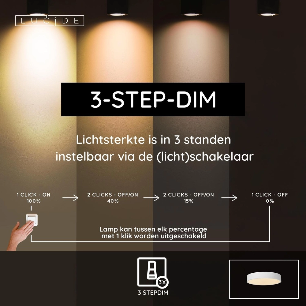 Plafonniere Unar Ø 30cm - 2700K - wit Lucide 5411212792020