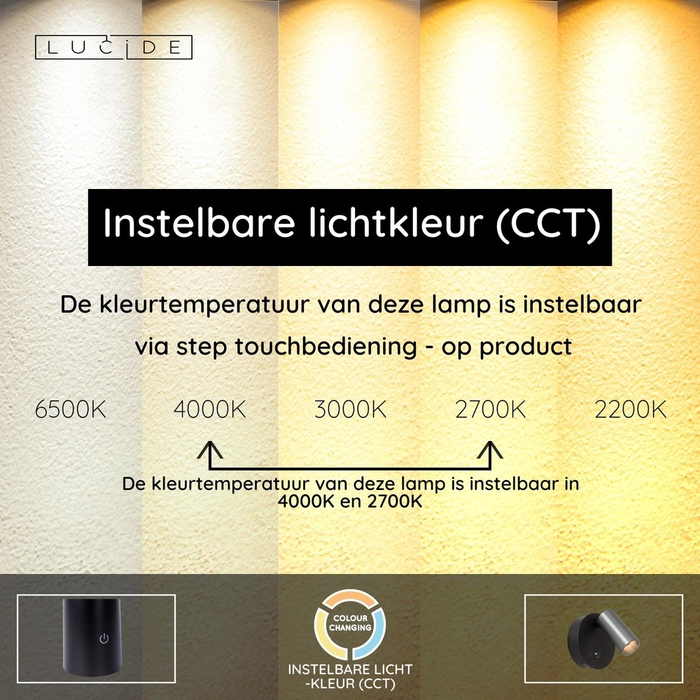 Oplaadbare wandlamp met sensor Toni magnetisch metaalgrijs Lucide 5411212290564
