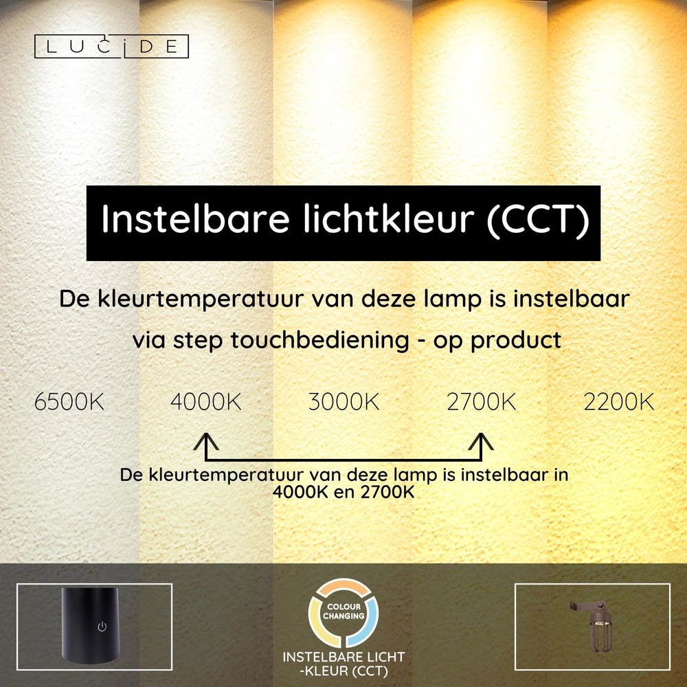 Oplaadbare wandlamp Wells roestbruin Lucide 5411212334121