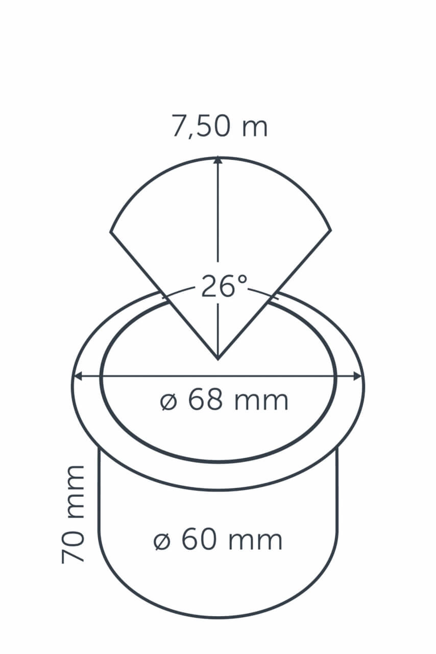 Inbouwspot Big Flux 12 volt LED In-lite 8717051004568