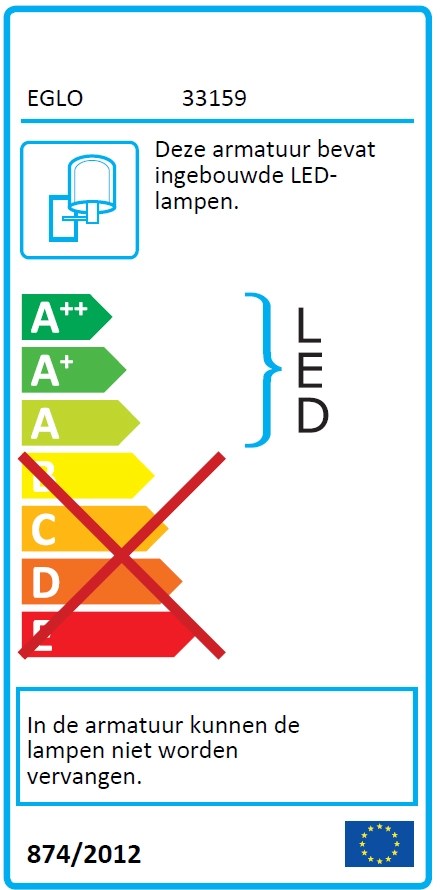 Ledspot Faedo 3 - 50w met bewegingssensor wit Eglo 9002759331597