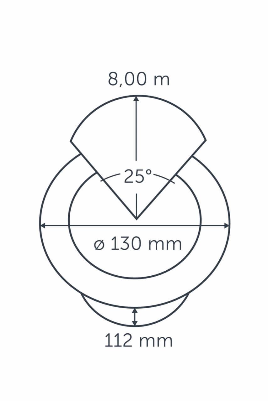Grondspot Nero 12 volt LED In-lite 8717051004544