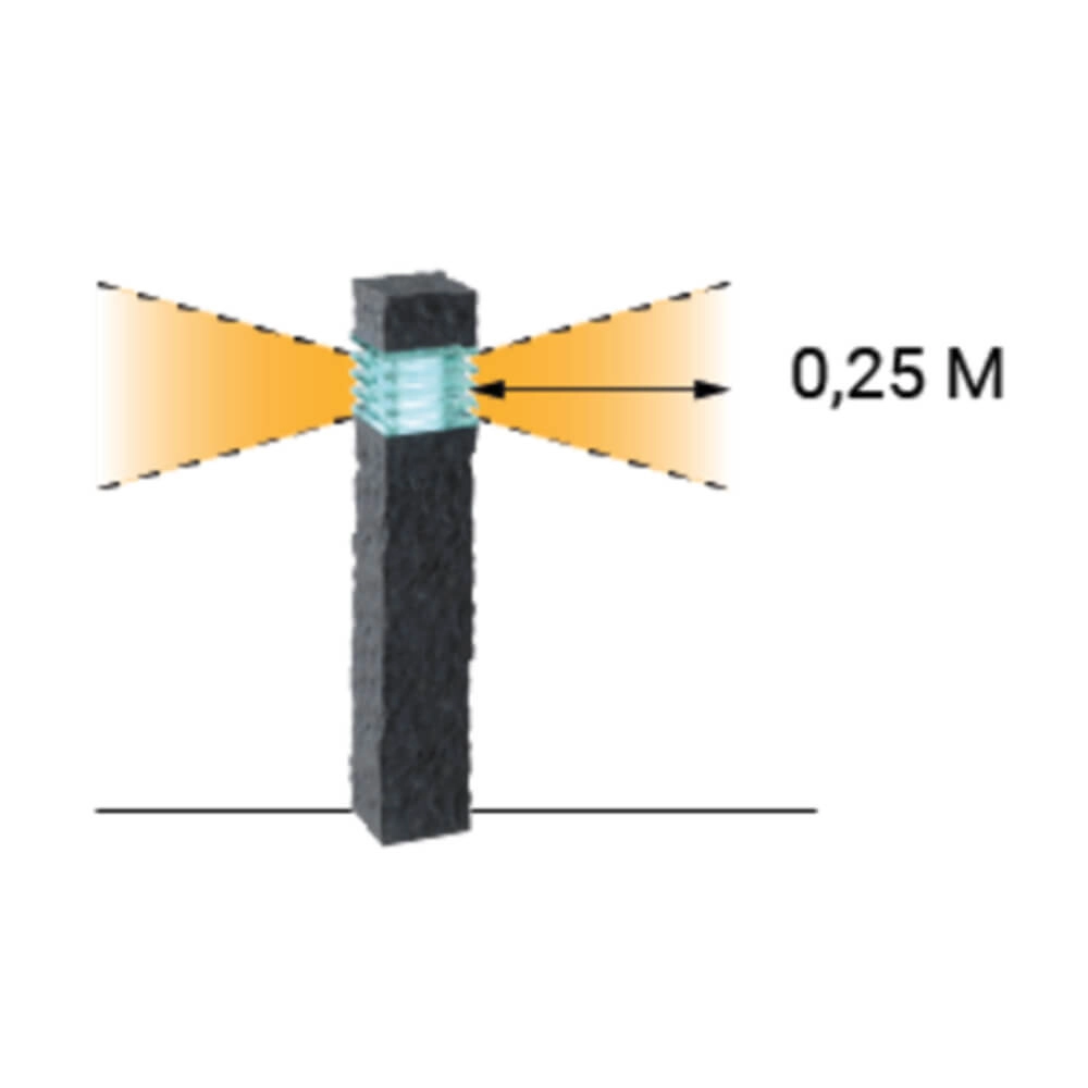 Tuinverlichting Kolossos 12V GardenLights 5907800850123