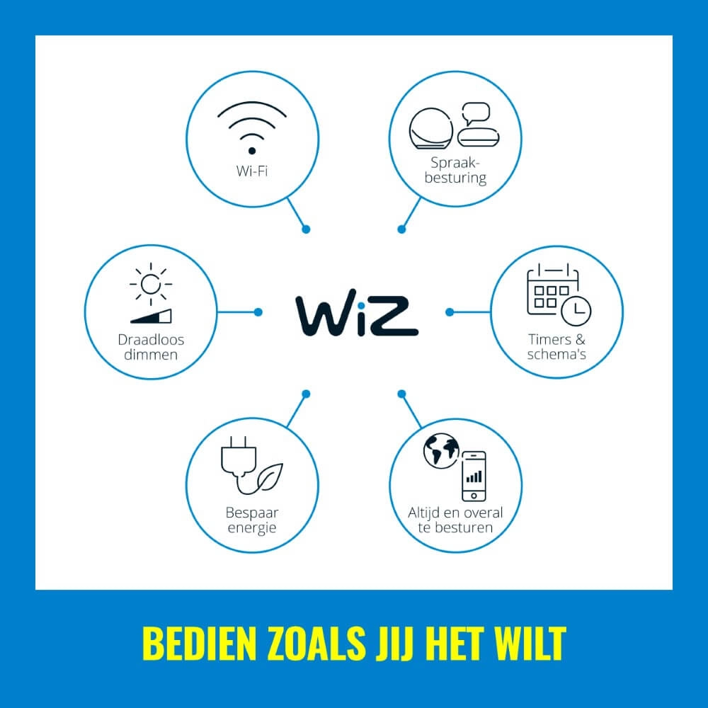 Wandspot Up and Down smart - wit WiZ 8719514554597