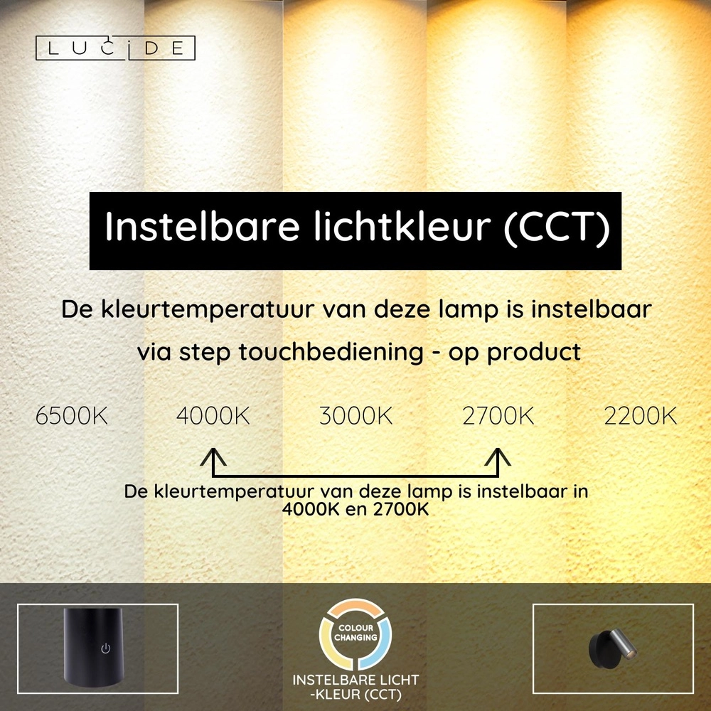 Oplaadbare wandlamp Toni magnetisch metaalgrijs Lucide 5411212290533