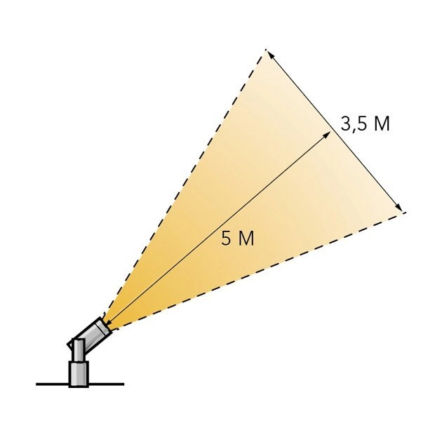 Tuinspot Nova 5 Lightpro 5907800856910