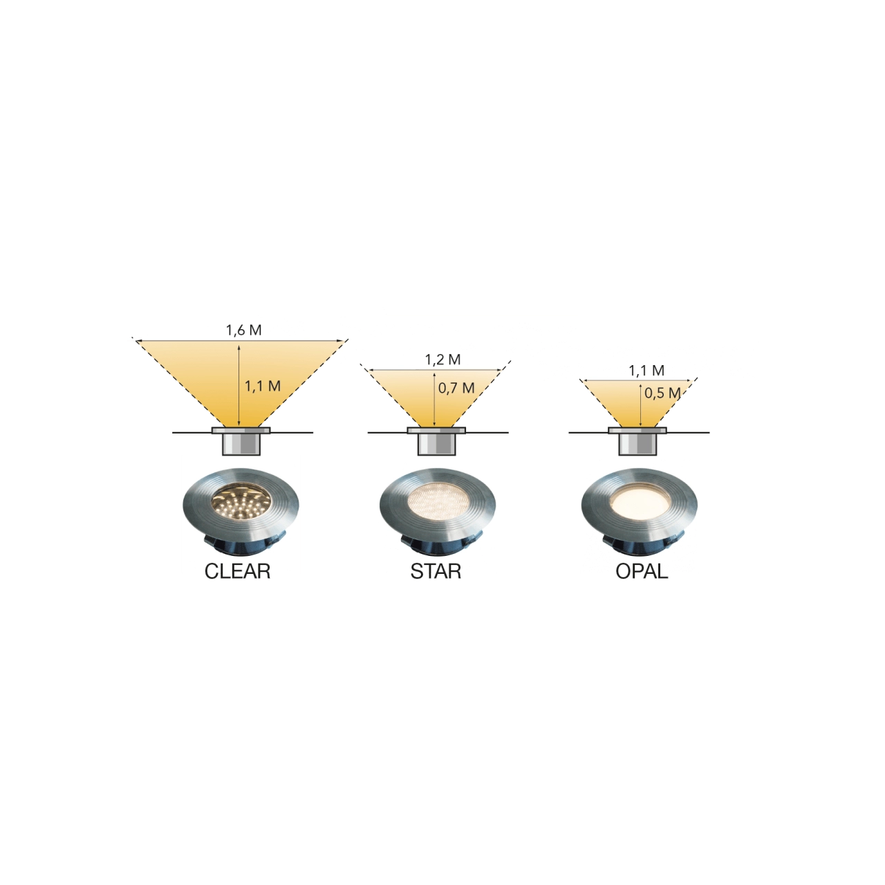 Grondspot Onyx 90 R1 Lightpro 5907800858051