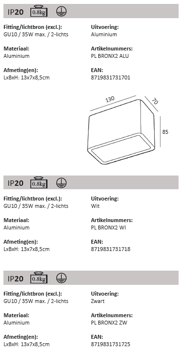 Dubbele opbouwspot Bronx grijs Artdelight 8719831731701