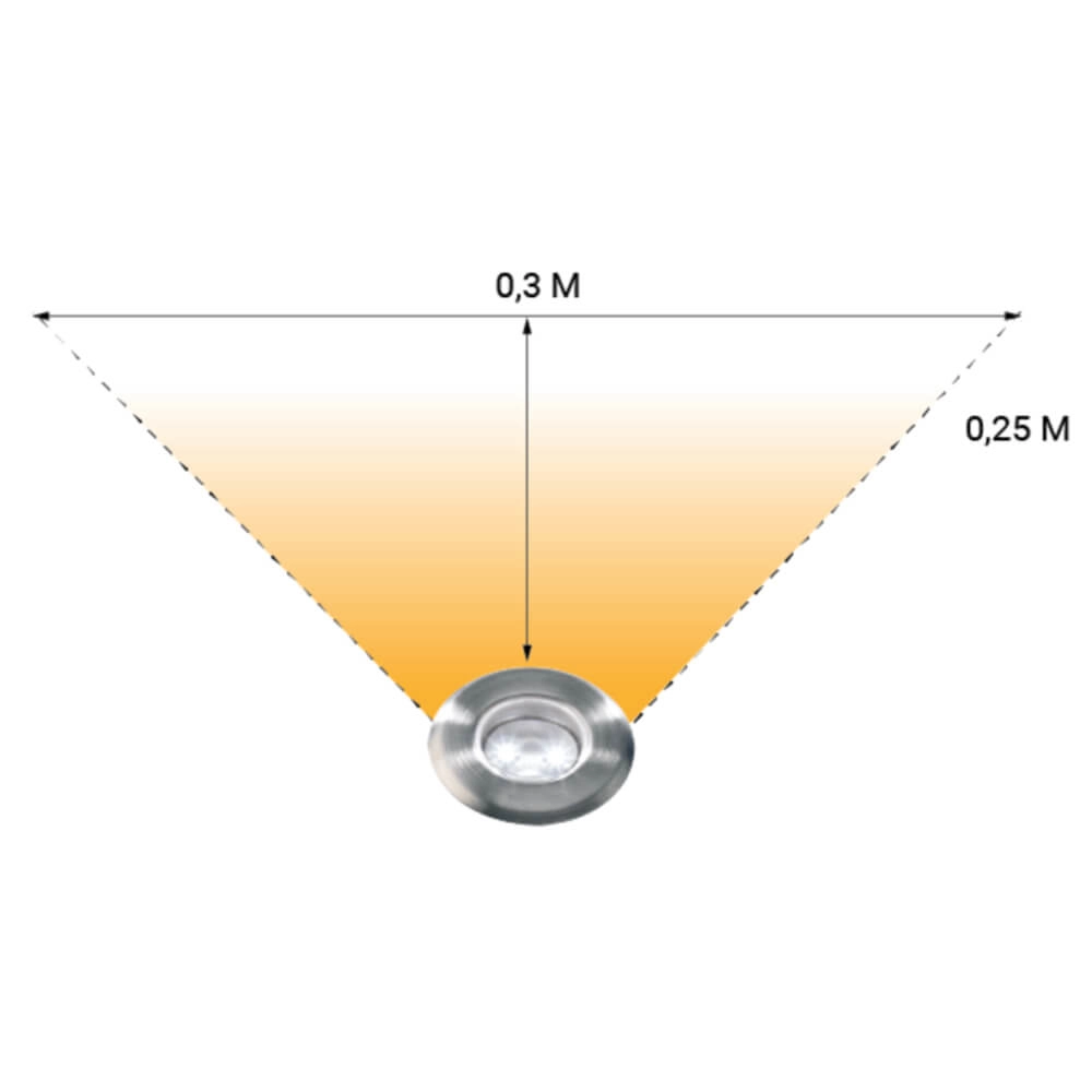 Inbouwspot Astrum 12V inbouw GardenLights 5906340131693