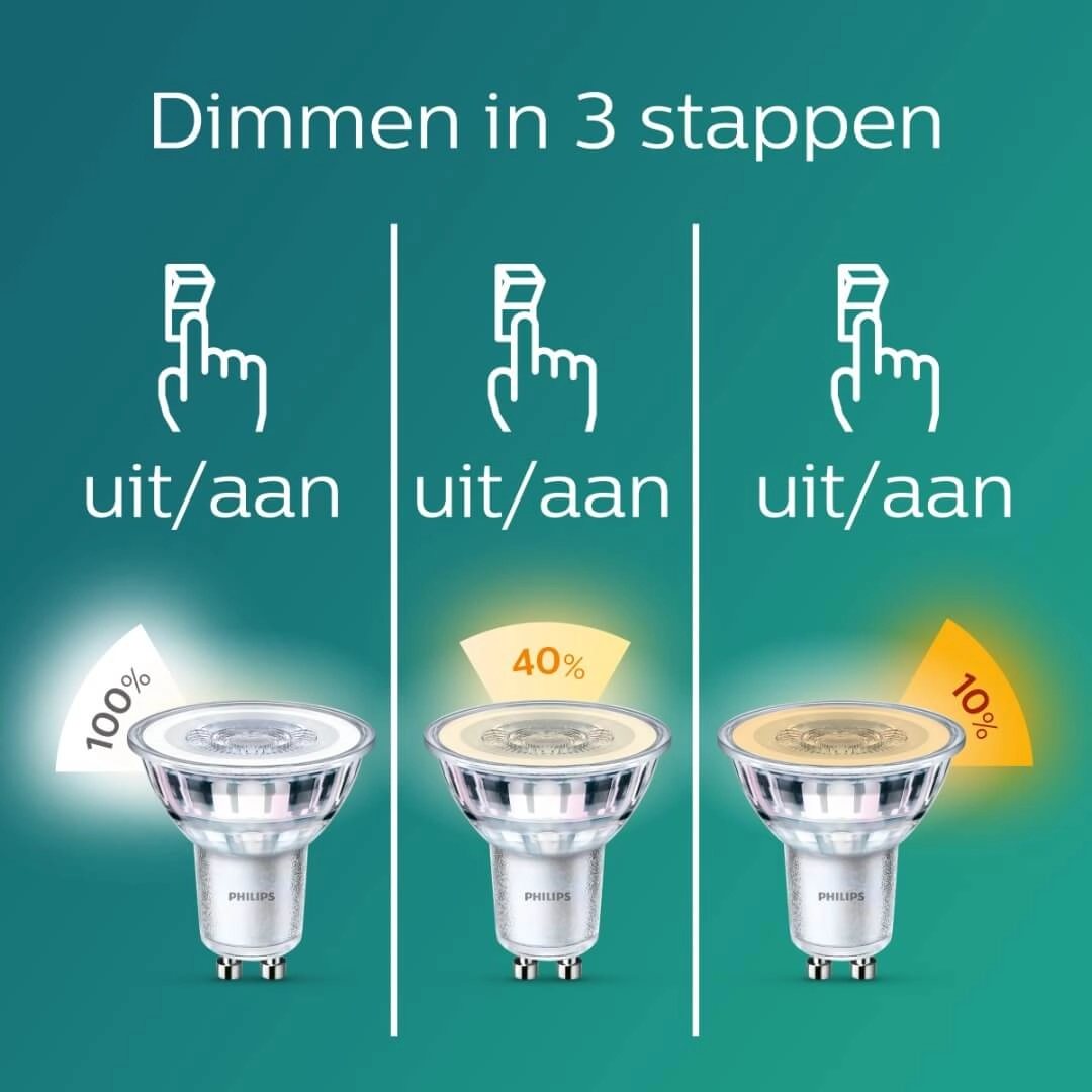 3 staps dimbare spots GU10 - 4,8W - 355 lumen Philips 8719514307742