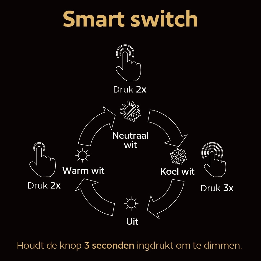 Unieke tafellamp Estrella zwart met bruin Stars of Light 9008606357765