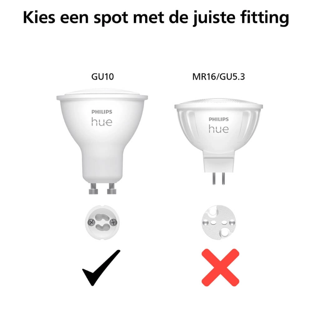 Lichtbron Hue GU10 - 4,2W - White Ambiance set van 2 Philips 8720169230033