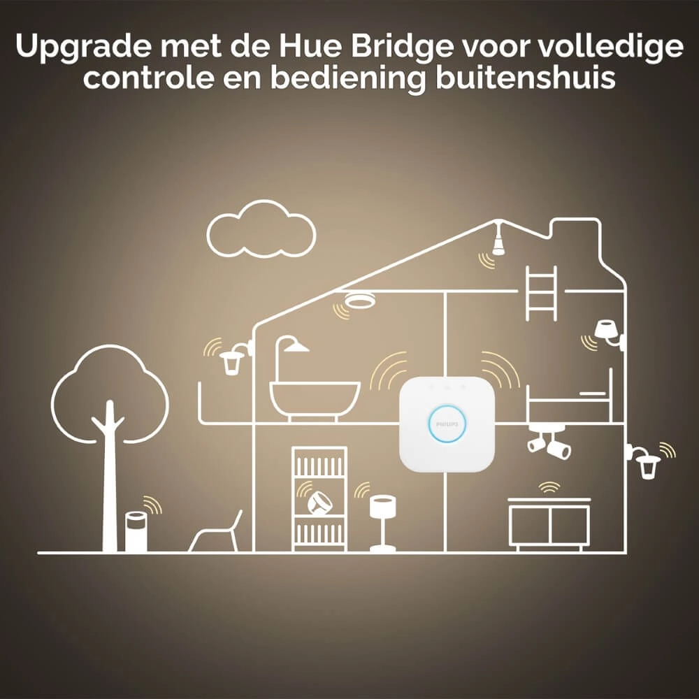 Hanglamp Hue Amaze - White Ambiance Ø 43,4cm wit Philips 8719514341098
