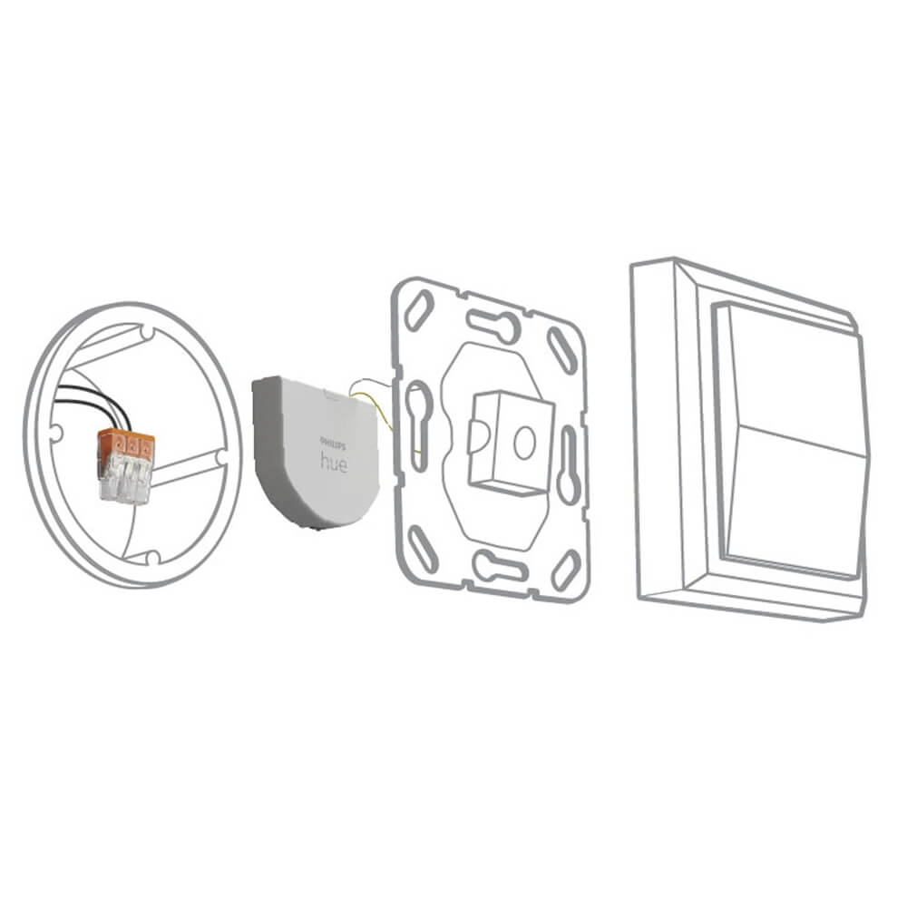 Hue Wall Switch Philips