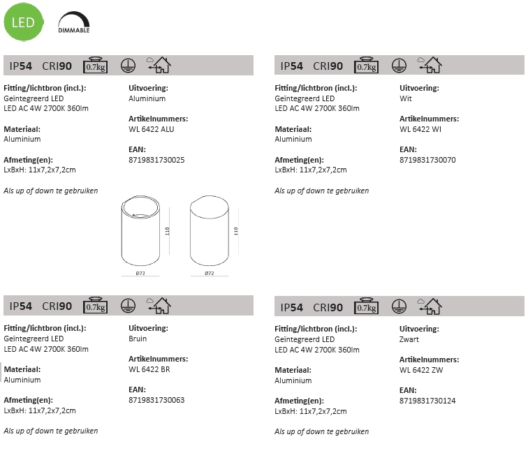 Buitenlamp downlight Brody 7cm - wit Artdelight 8719831730049
