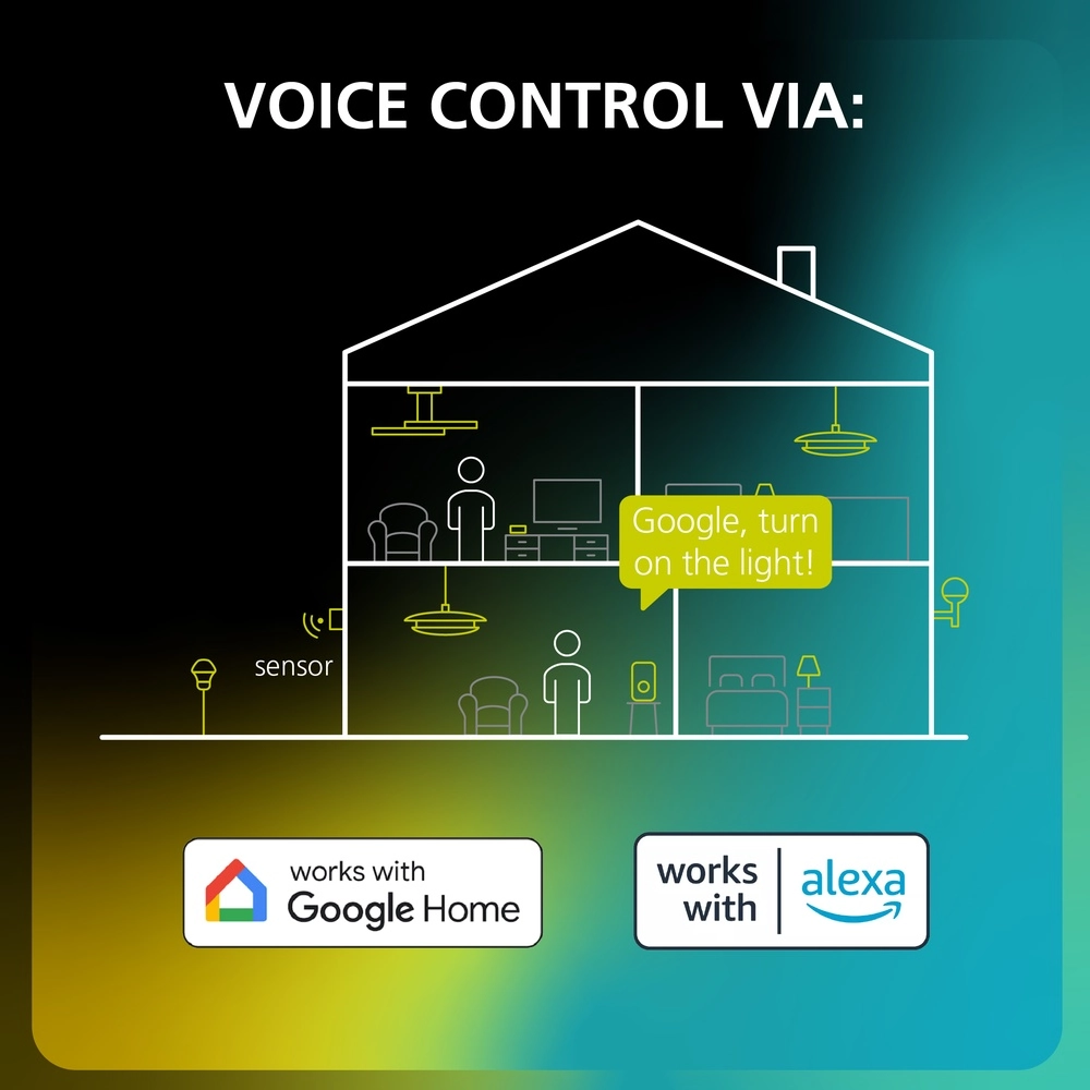 Led plafondlamp Padrogiano-Z Zigbee - 45x45cm Eglo 9008606244164