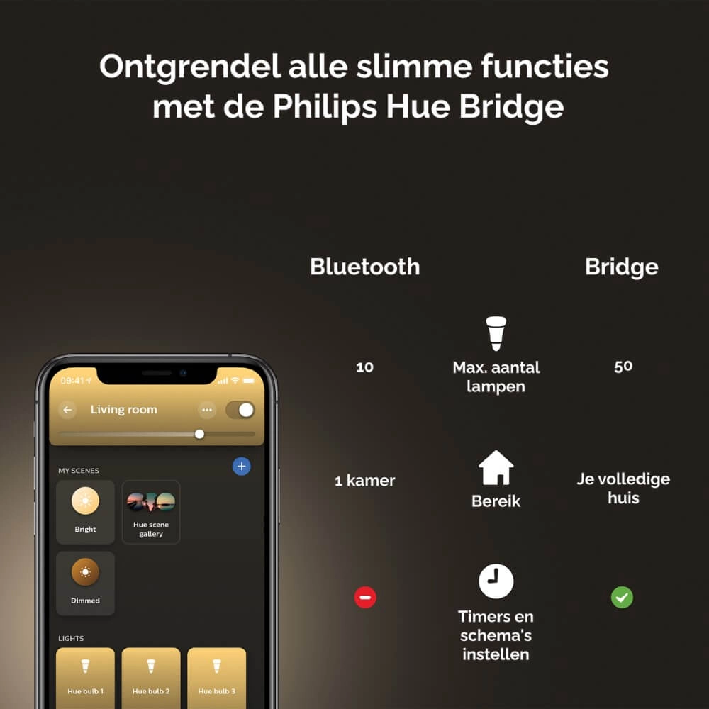 Hue Starterpack - E27 - 10W - White set van 3 Philips 8719514289130