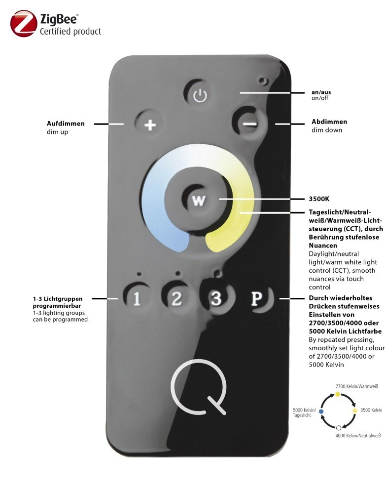 Smart plafondlamp Q-Malina 4x12,5w - 2700-5000K metaalgrijs Paul Neuhaus 4012248324677