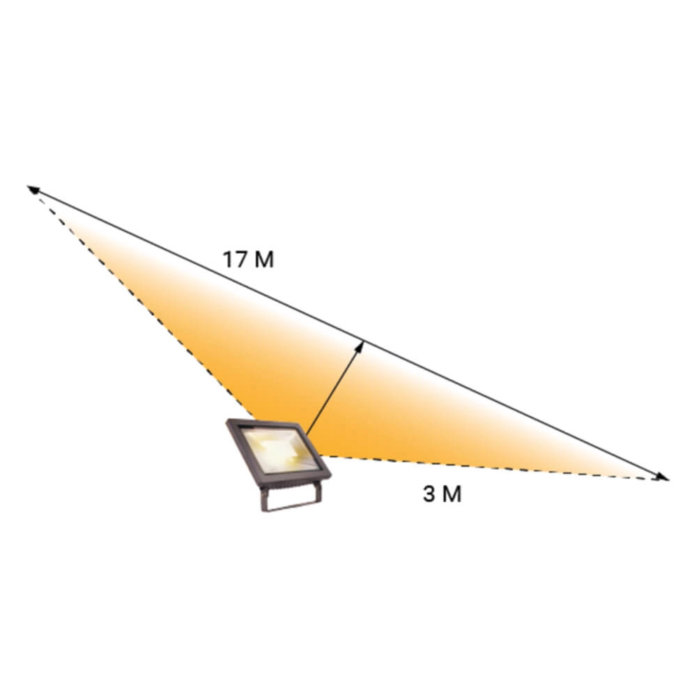 Flood 20 Staande spot GardenLights 5907800859409