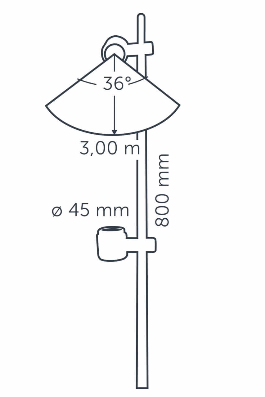 Staande spot (2x) Mini Scope Duo 12 volt LED In-lite 8717051004155