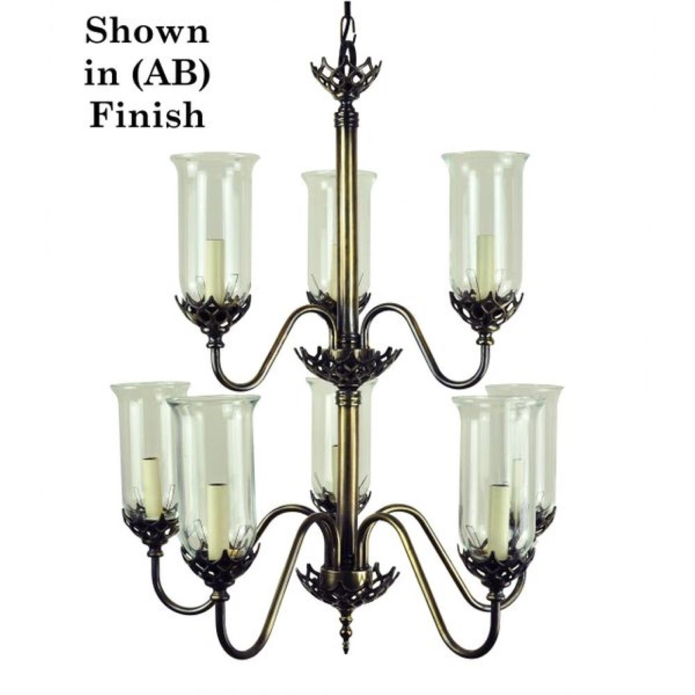 Landelijke hanglamp Gothic antiek koper (ANT) Limehouse