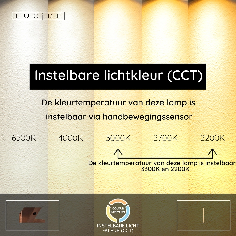Unieke vloerlamp Janderin champagne Lucide Vibes 5411212242105