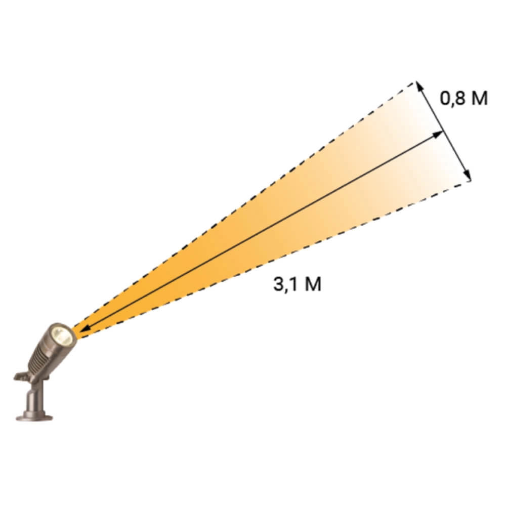 Tuinspot Minus 12V met voetje en spie GardenLights 5907800850857
