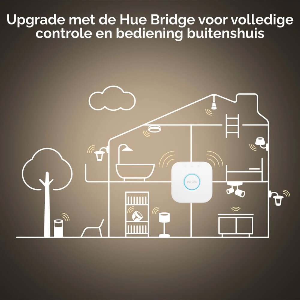 Hue - GU10 - 5W - White set van 2 Philips 8720169230231