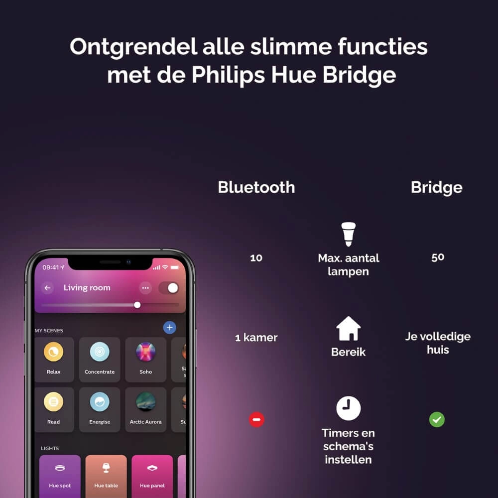 Plafondlamp Hue Infuse M - White and color Ø 38,1cm zwart Philips 8718696176504