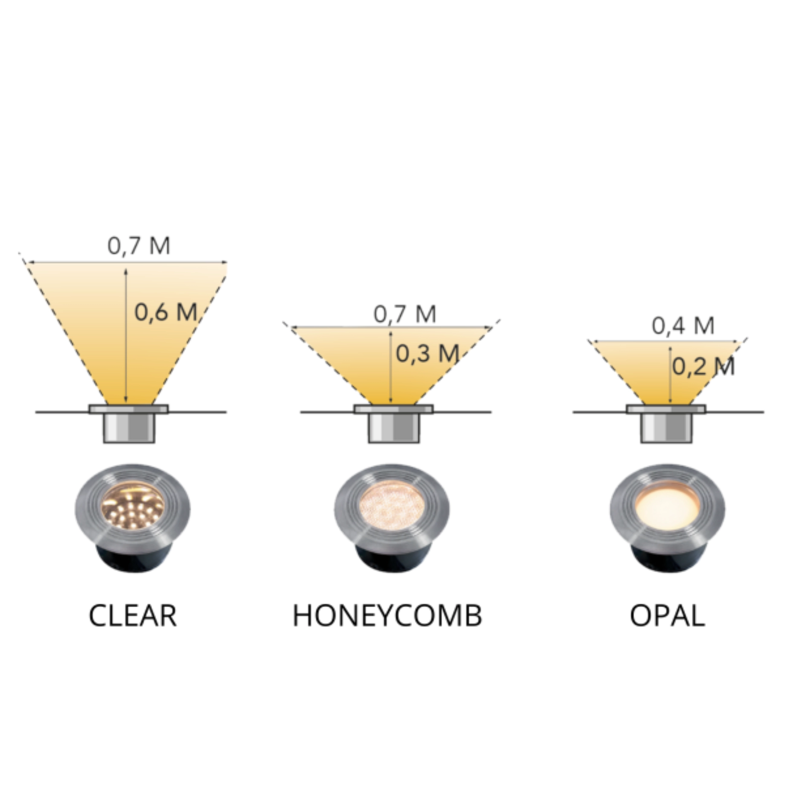 Vlonder spot Ø 75mm Onyx 60 RS RVS Lightpro 8719979284374