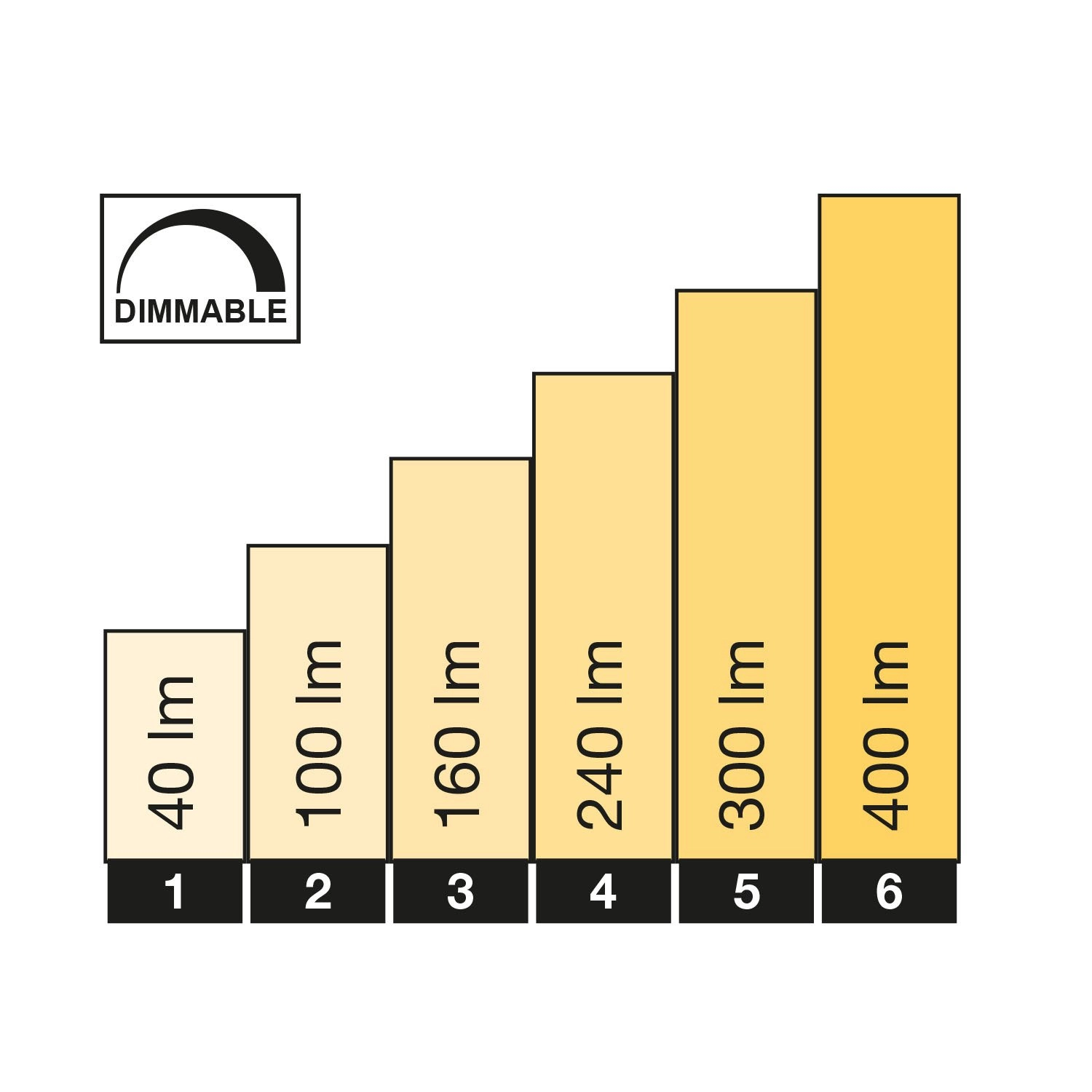 Oberon Hi voor LightPro 12V systeem Lightpro 8719979280802
