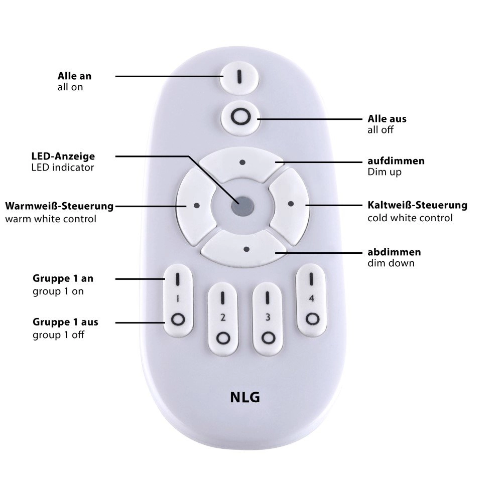 Led plafonnière Flat 30cm wit Just Light 4043689938499