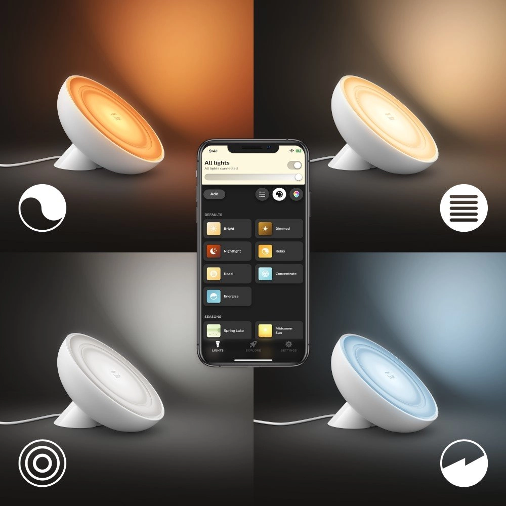 Witte uplight Hue Bloom Philips 8718699770983