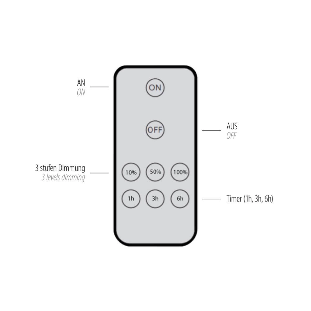 Design wandlamp Akku Puntua Ø 18cm grijs Paul Neuhaus 4012248372487