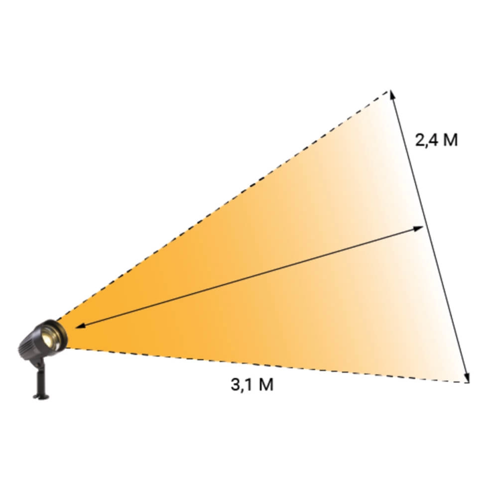 12V opbouwspot led Corvus GardenLights 8719979282257