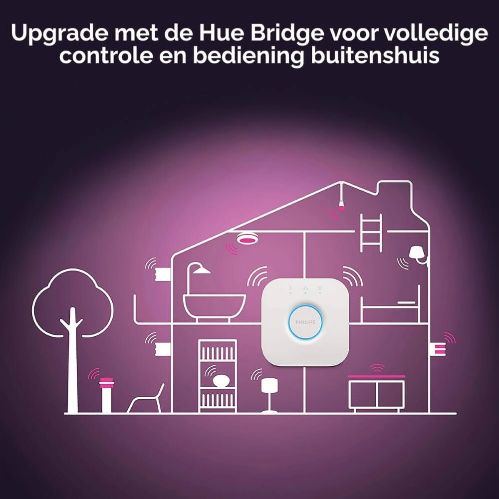 Hue Ensis - White and Color Philips 8719514343368