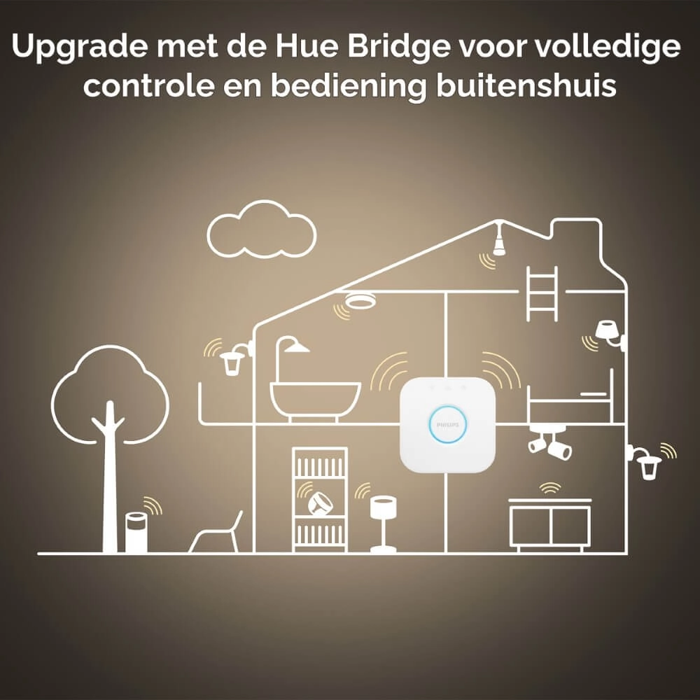 Hue Devere M - White Ambiance Ø 38,1cm Philips 8718696176535