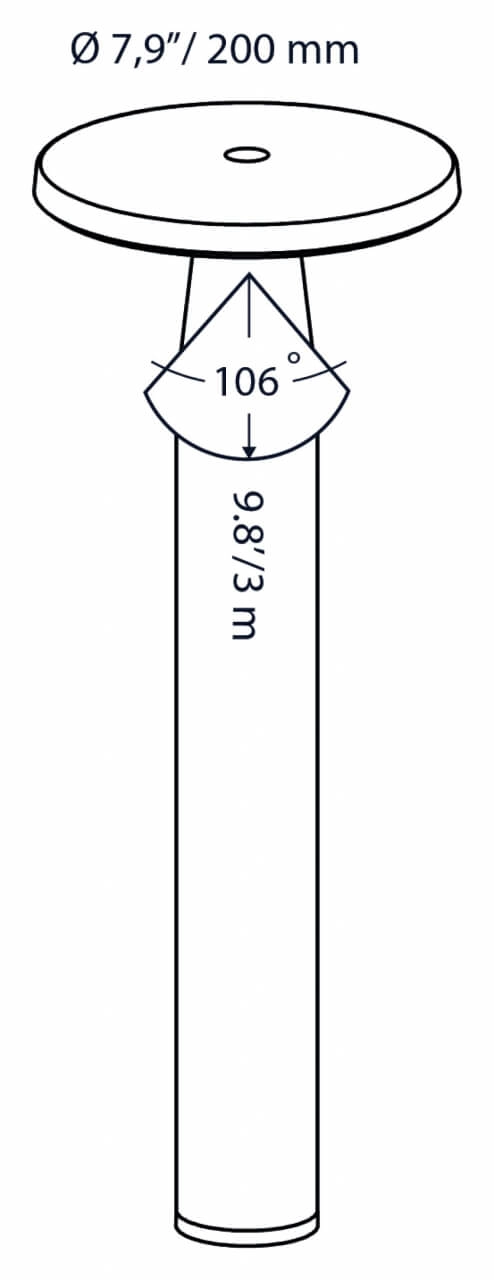 DISC In-lite