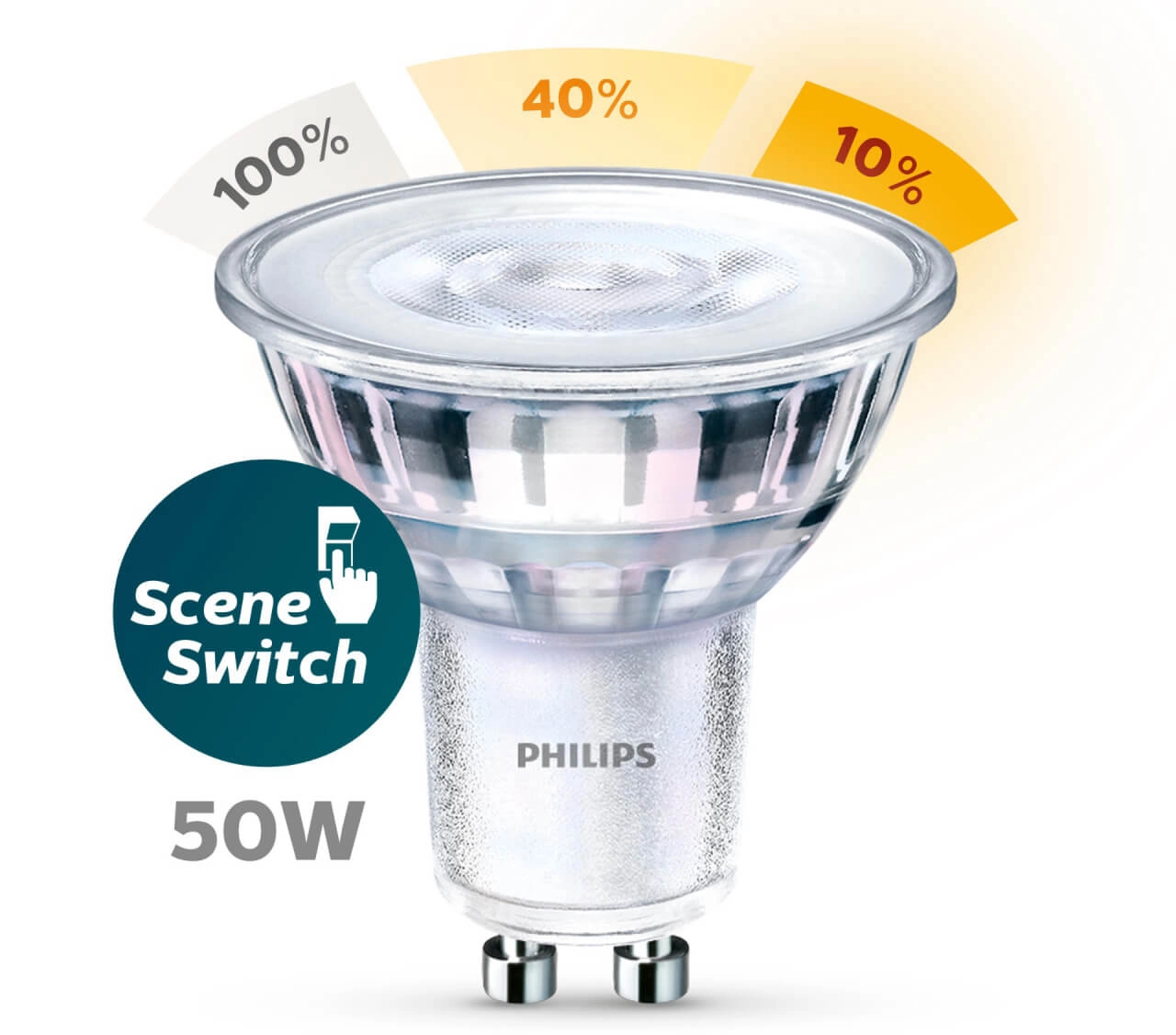 3 staps dimbare spots GU10 - 4,8W - 355 lumen Philips 8719514307742