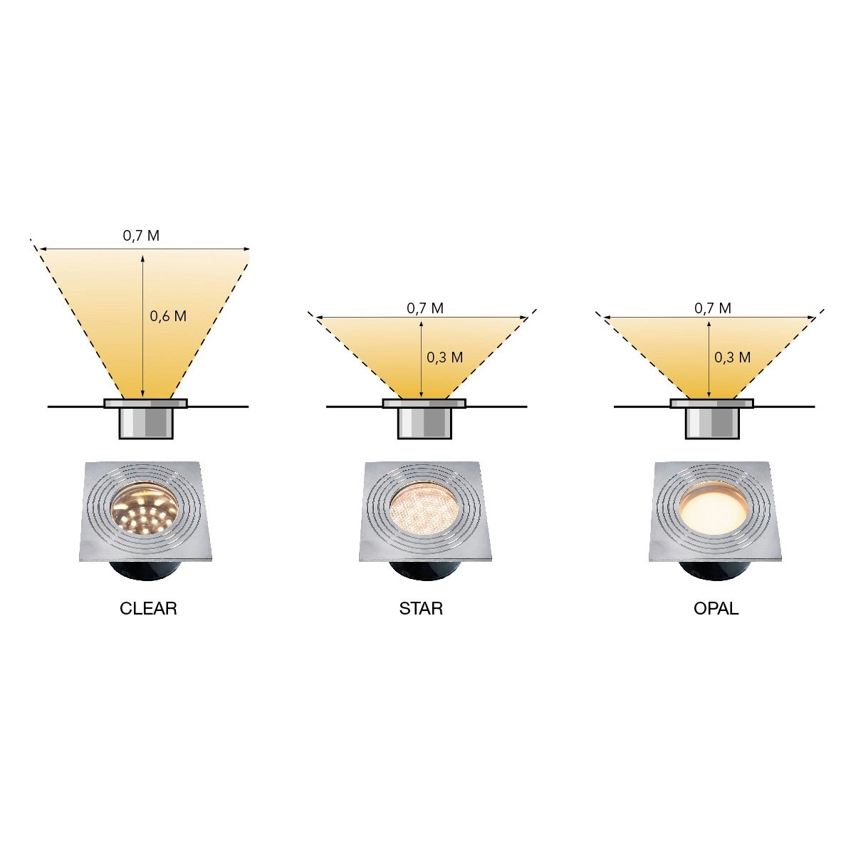 Vlonderspot Onyx 60 R4 Lightpro 5907800858037