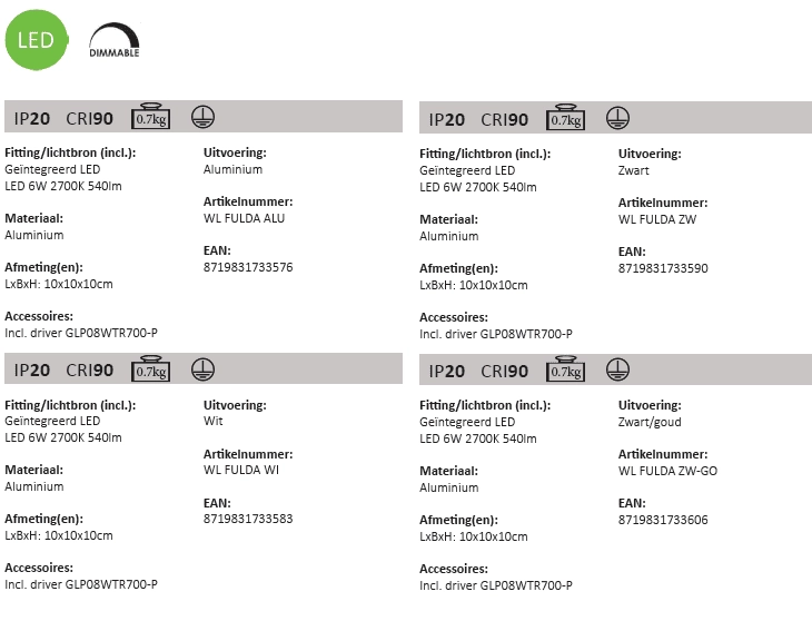 Led Up - Down Fulda 6w - 2700K - 10cm wit Artdelight 8719831733583