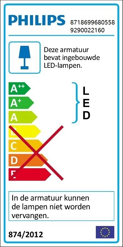 Ø 26cm plafonnière Shan met bewegingssensor 4000K Philips 8718699680558