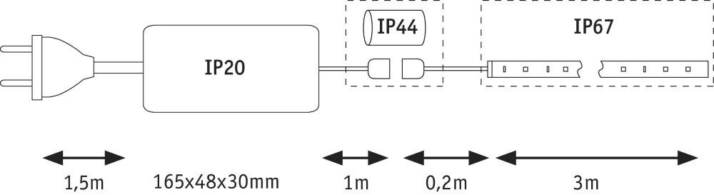 2700K MaxLED Flow 3m set Paulmann 4000870709634