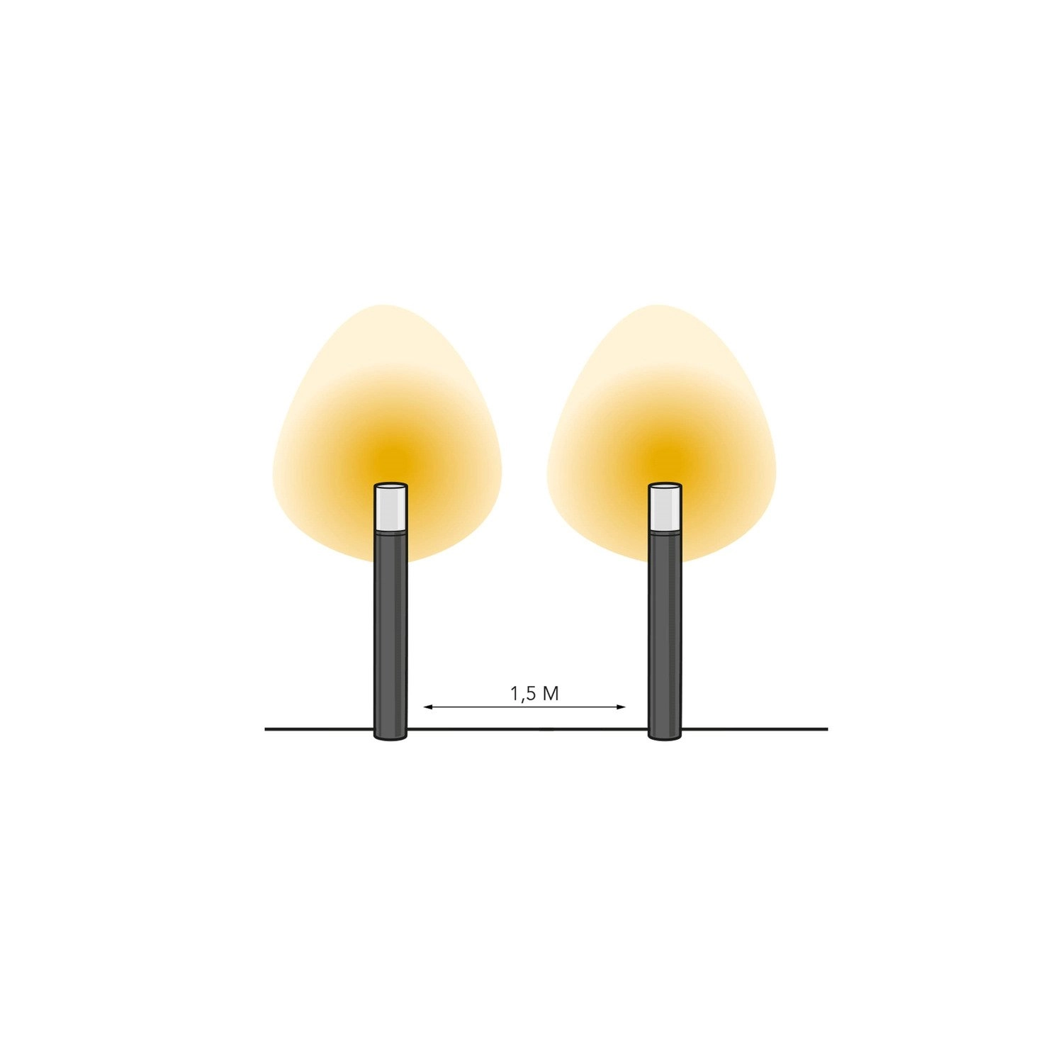 Oberon Hi voor LightPro 12V systeem Lightpro 8719979280802