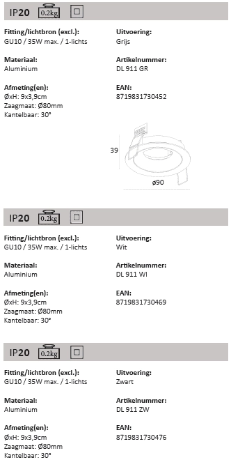 Witte inbouwspot rond Downel 9cm Artdelight 8719831730469