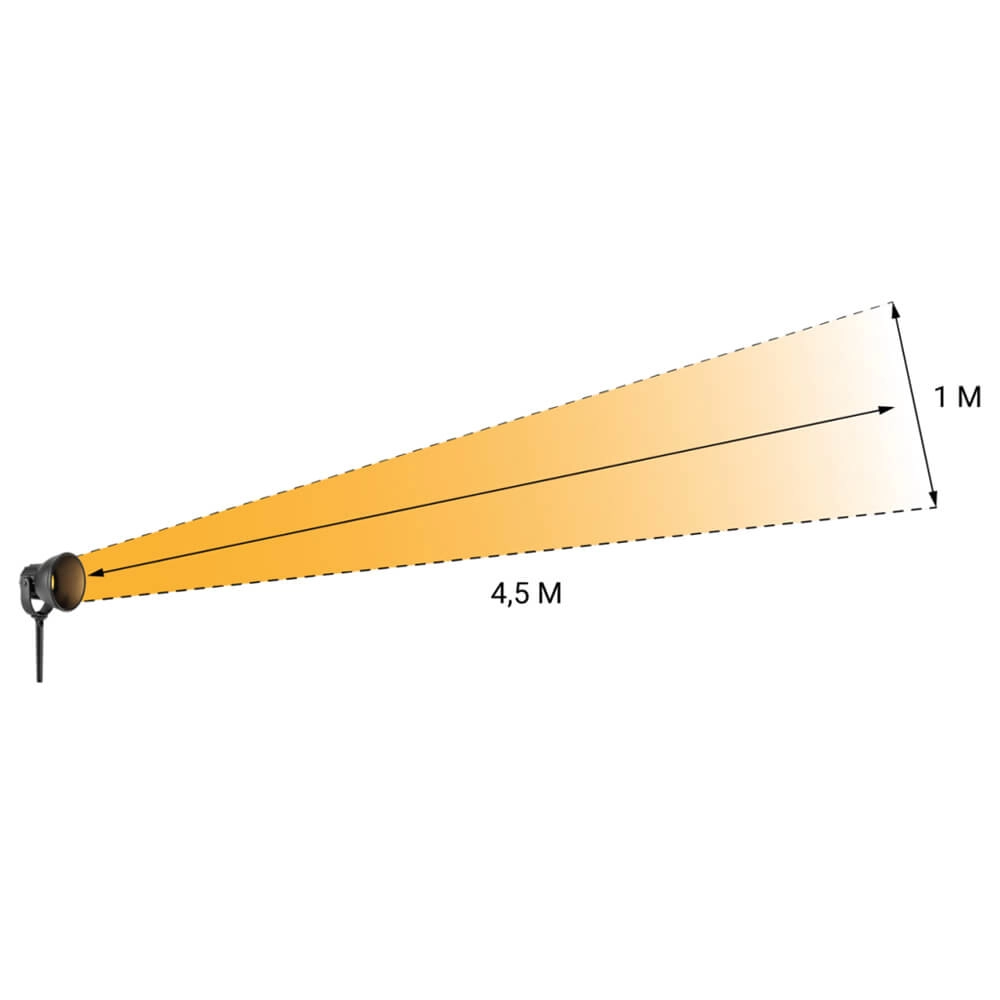 Industriële prikspot Raf 12 volt GardenLights 8719979282004