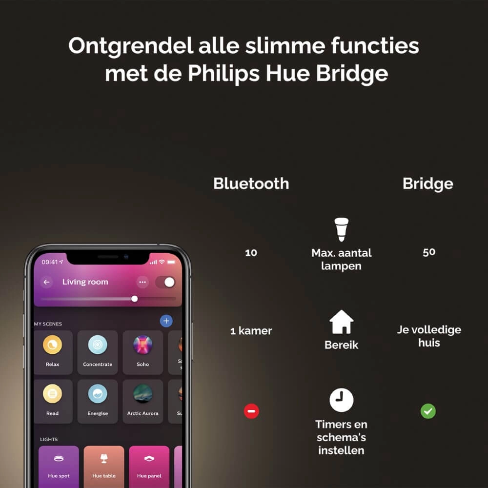 Ronde inbouwspot Hue Centura - White and Color richtbaar zilvergrijs Philips 8720169318793
