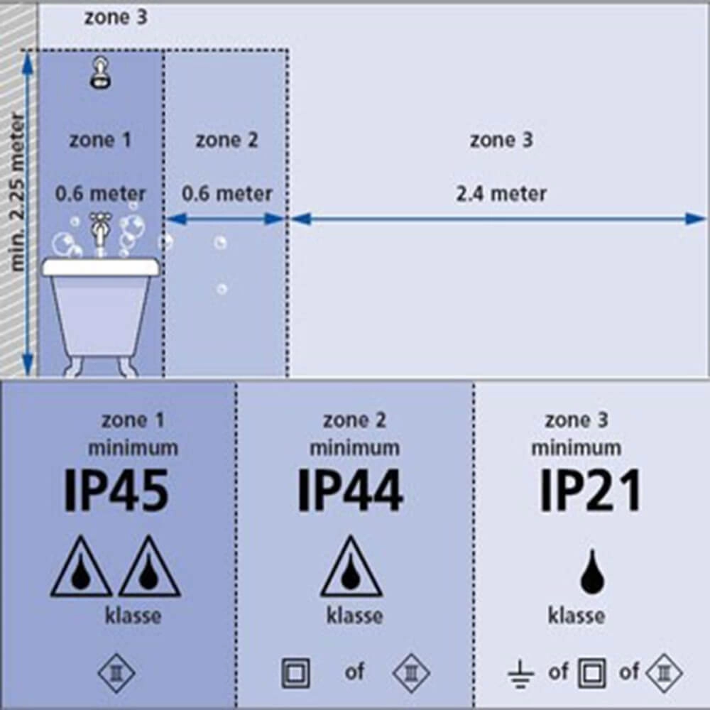 Zwarte badkamer spot Pelite spot Steinhauer 8712746130119