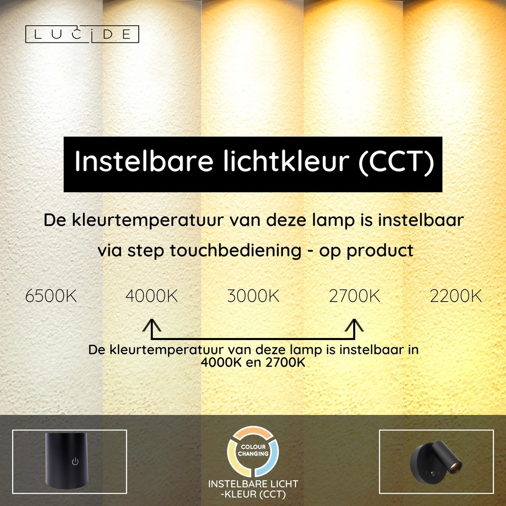 Oplaadbare wandlamp met sensor Toni magnetisch zwart Lucide 5411212290571