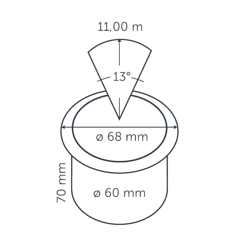 Inbouwspot Big Flux Narrow 12 volt LED In-lite 8717051004575